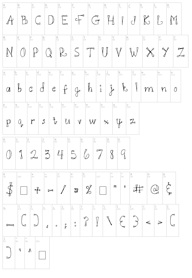 DJB Doodl E Doo font map